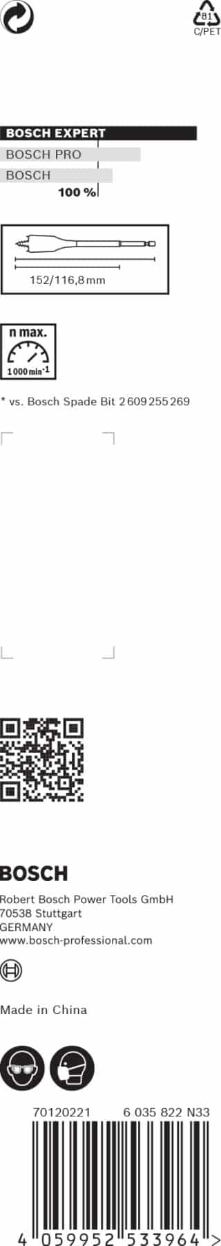 EXPERT Self Cut Speed flatfräsborr 25 x 152 mm