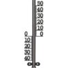 TERMOMETER INNE/UTE PLAST SVART 290X60MM