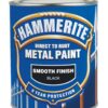 SLÄTLACK HAMMERITE SVART 250ML