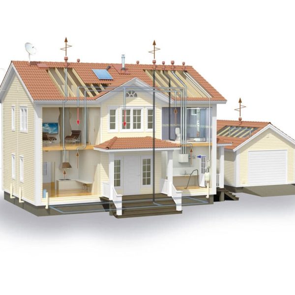 ventilation_hus|ventilationshuv